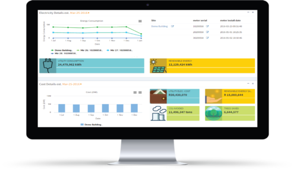 Energy System license / Yr